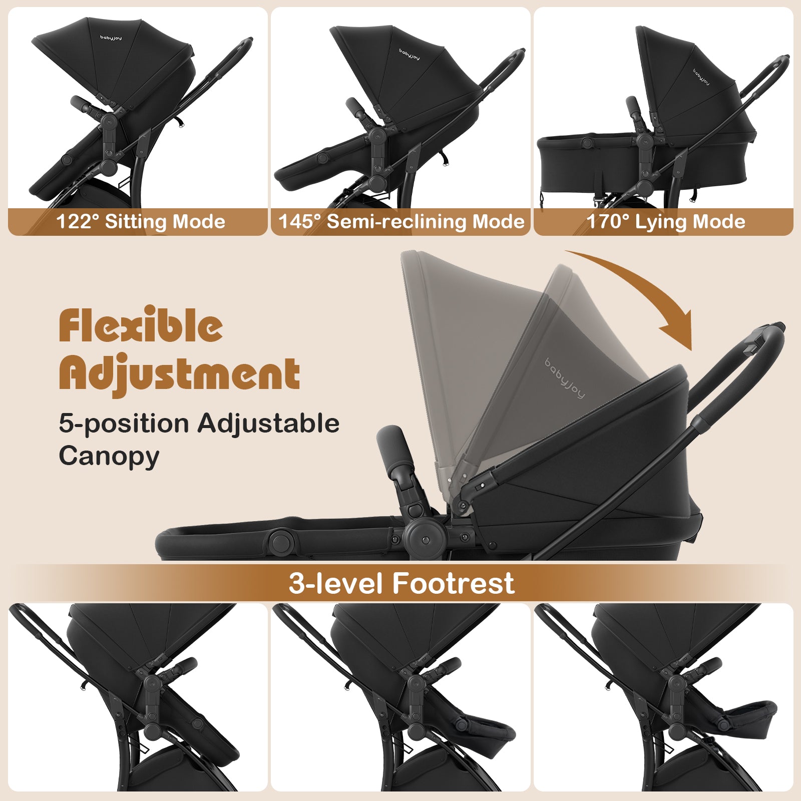 2-in-1 Baby Stroller with Bassinet Mode and Reversible Seat