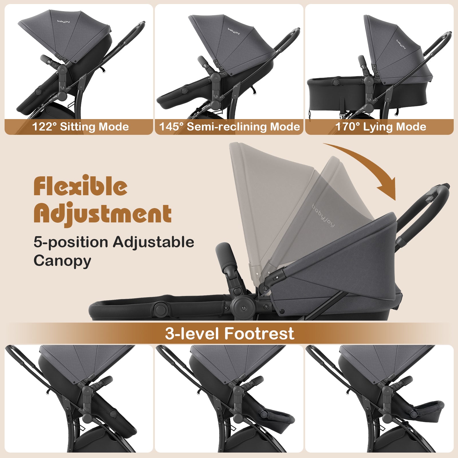 2-in-1 Baby Stroller with Bassinet Mode and Reversible Seat