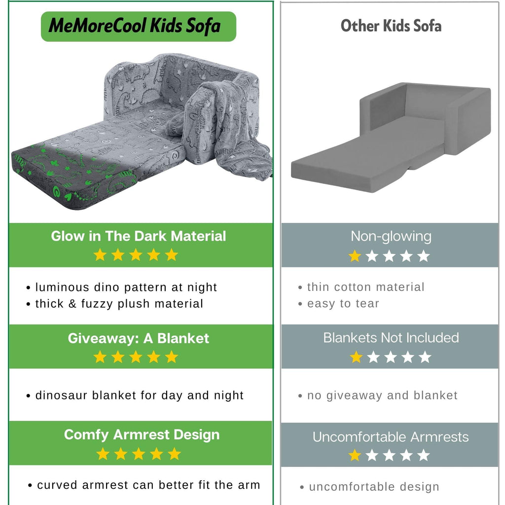 Children's Fold Out Sofa with Blanket