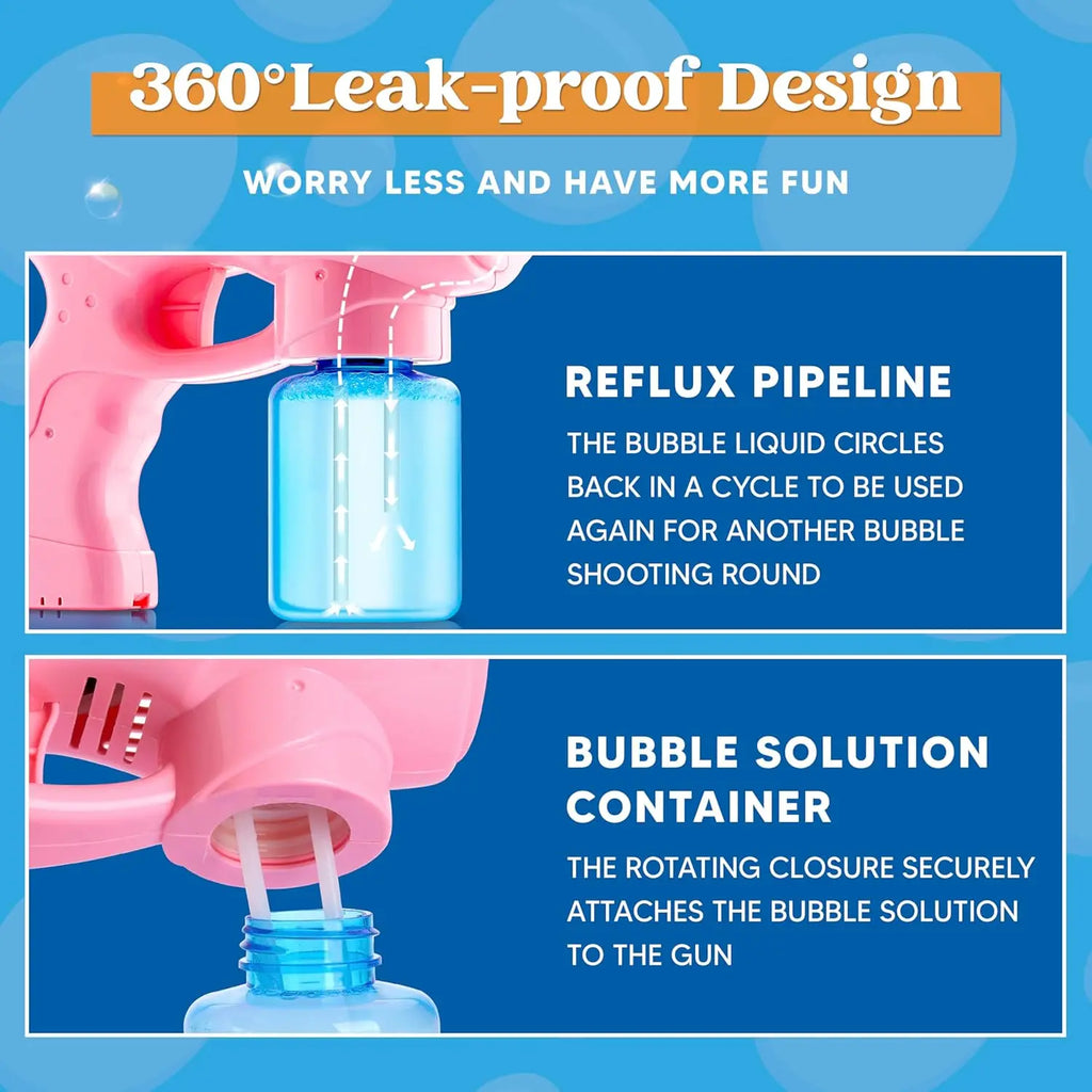 2 Bubble Guns with 2 Bottles Refill