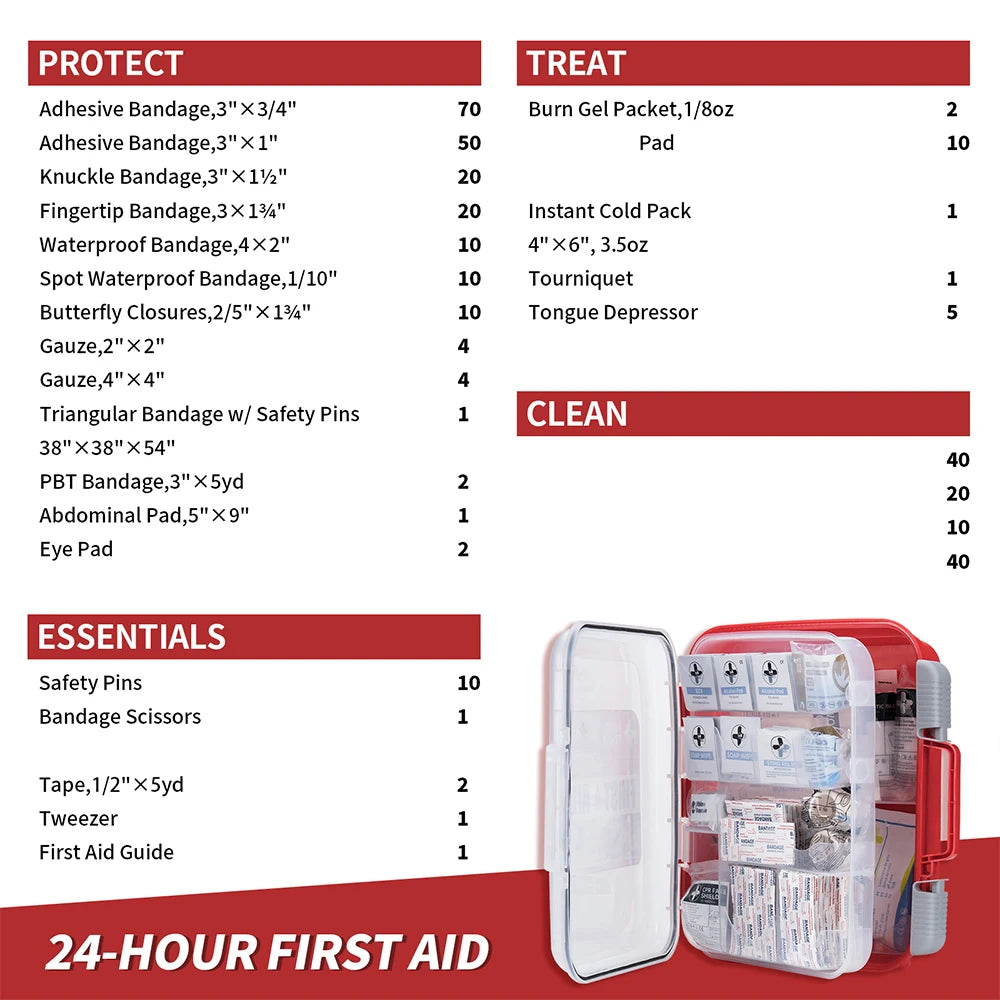350 Pieces All-Purpose First Aid Kit