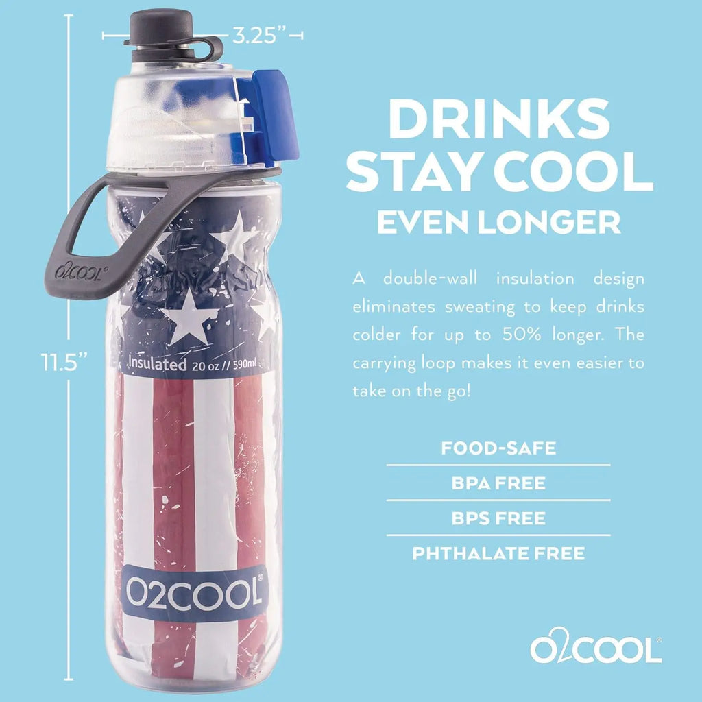 2- in -1 Misting Water Bottle  20 oz