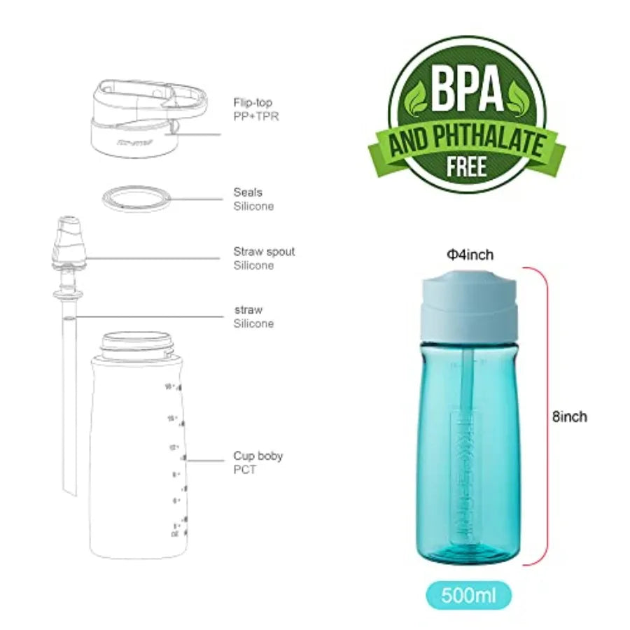 Kids Sports Water Bottles With Straw