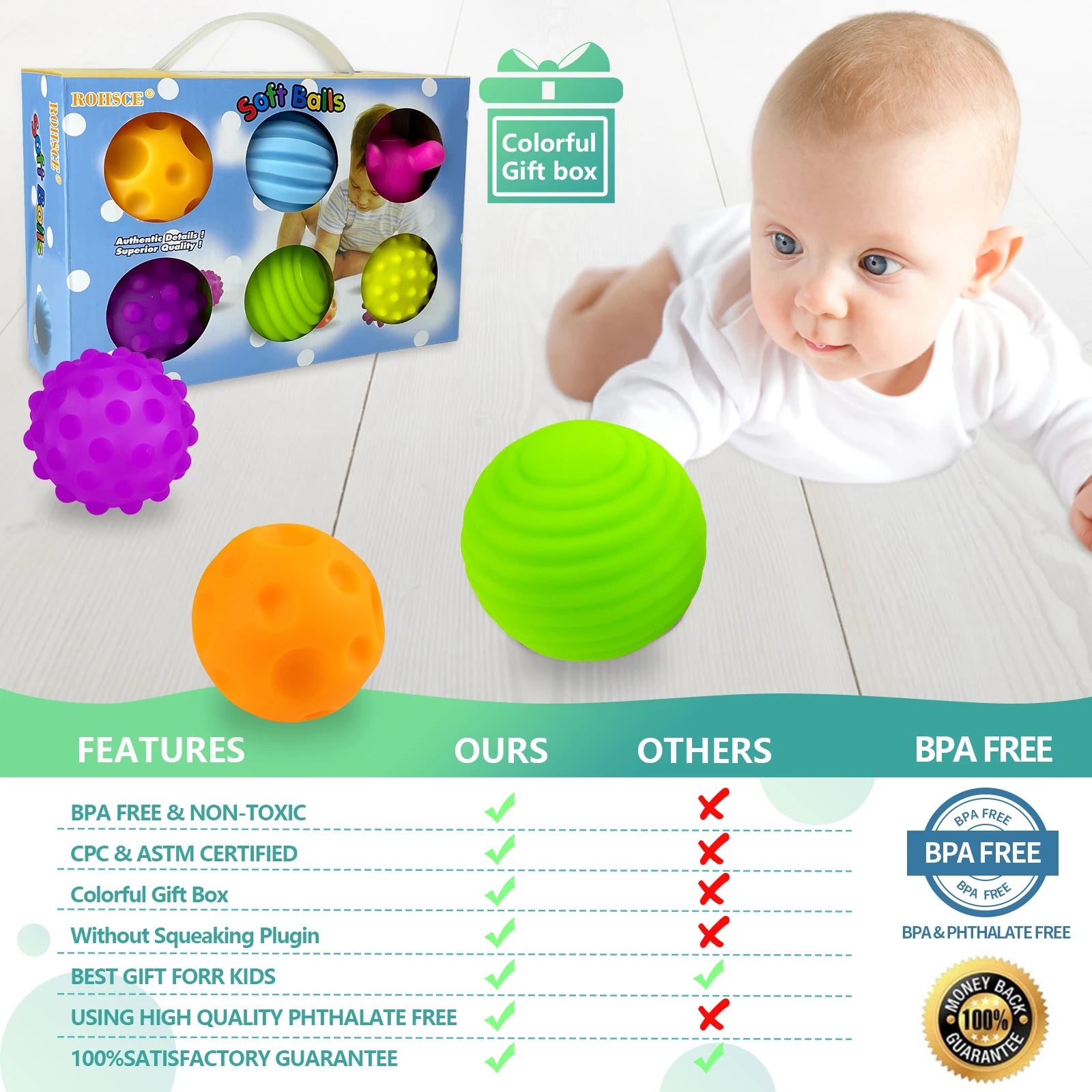 Sensory Ball for Babies
