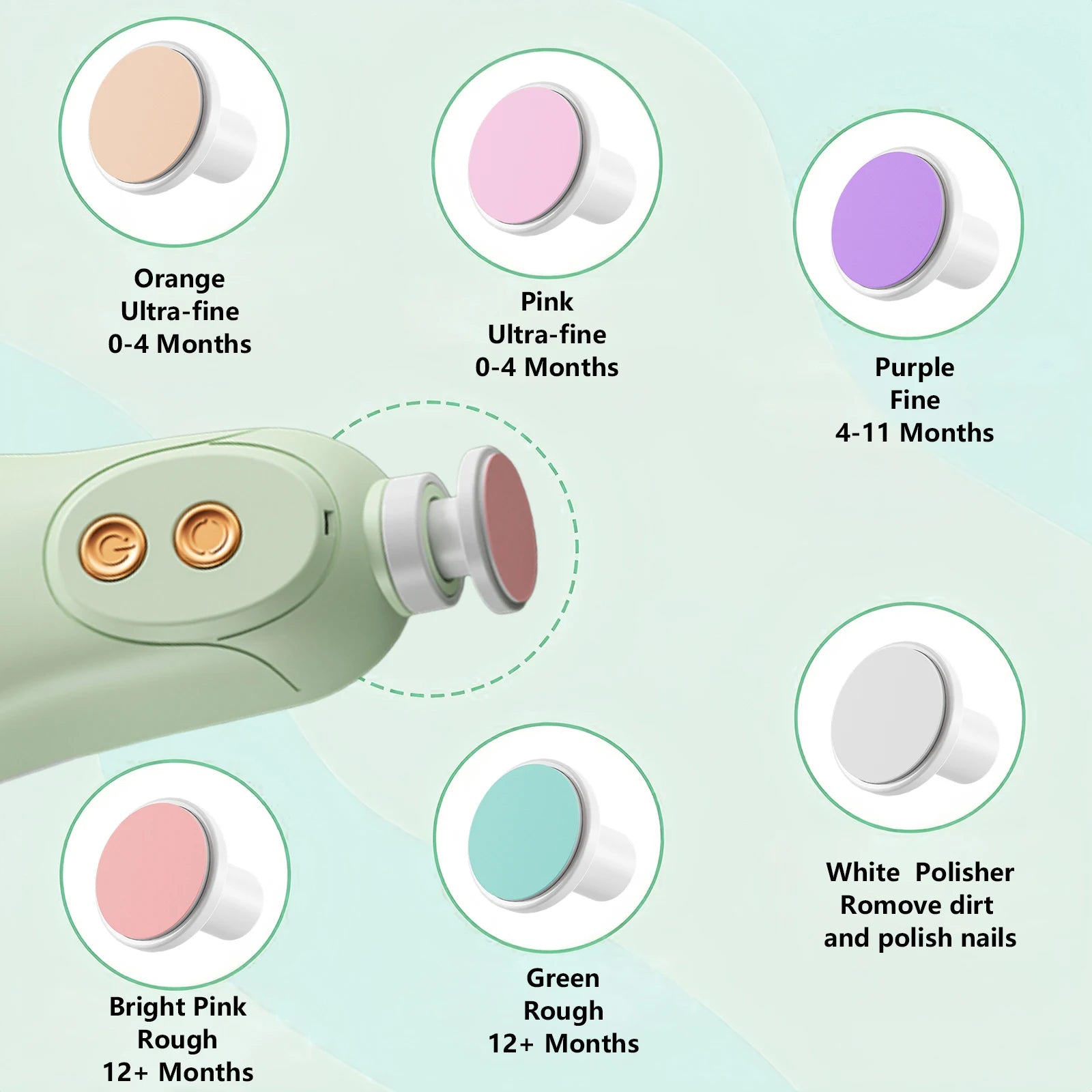 Electric Baby Nail Care Set