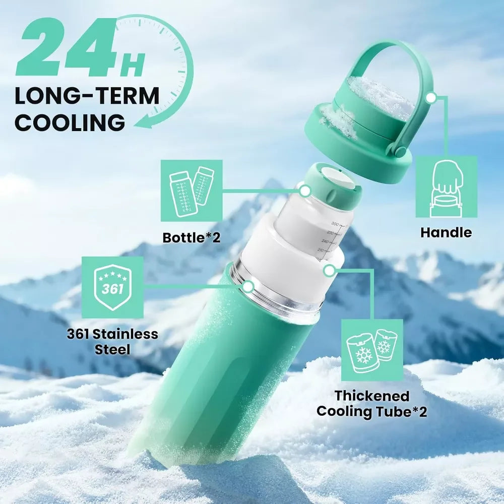 22oz Portable Breast Milk Cooler