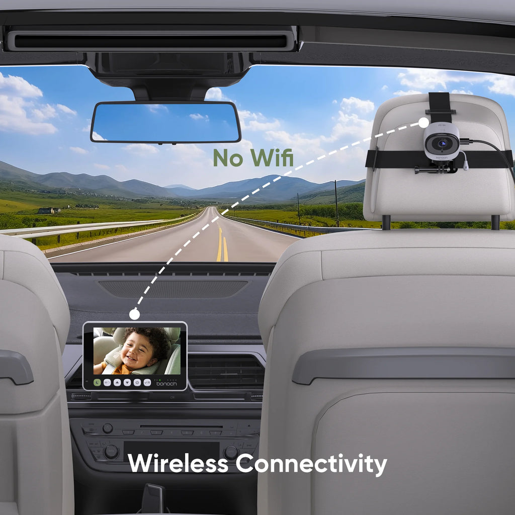 Car- Home Use Baby Monitor, 5" 1080P Wireless
