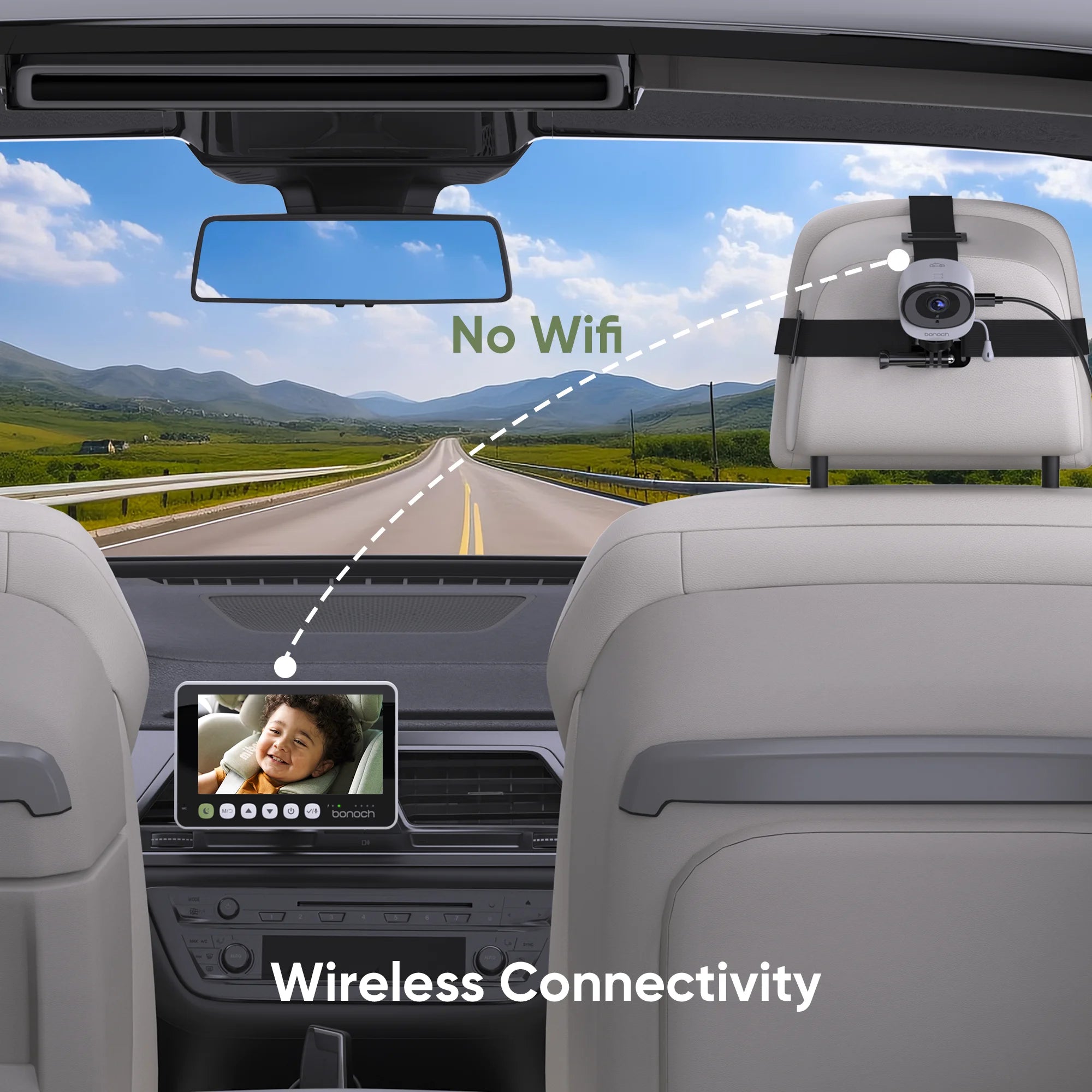 Car- Home Use Baby Monitor, 5" 1080P Wireless