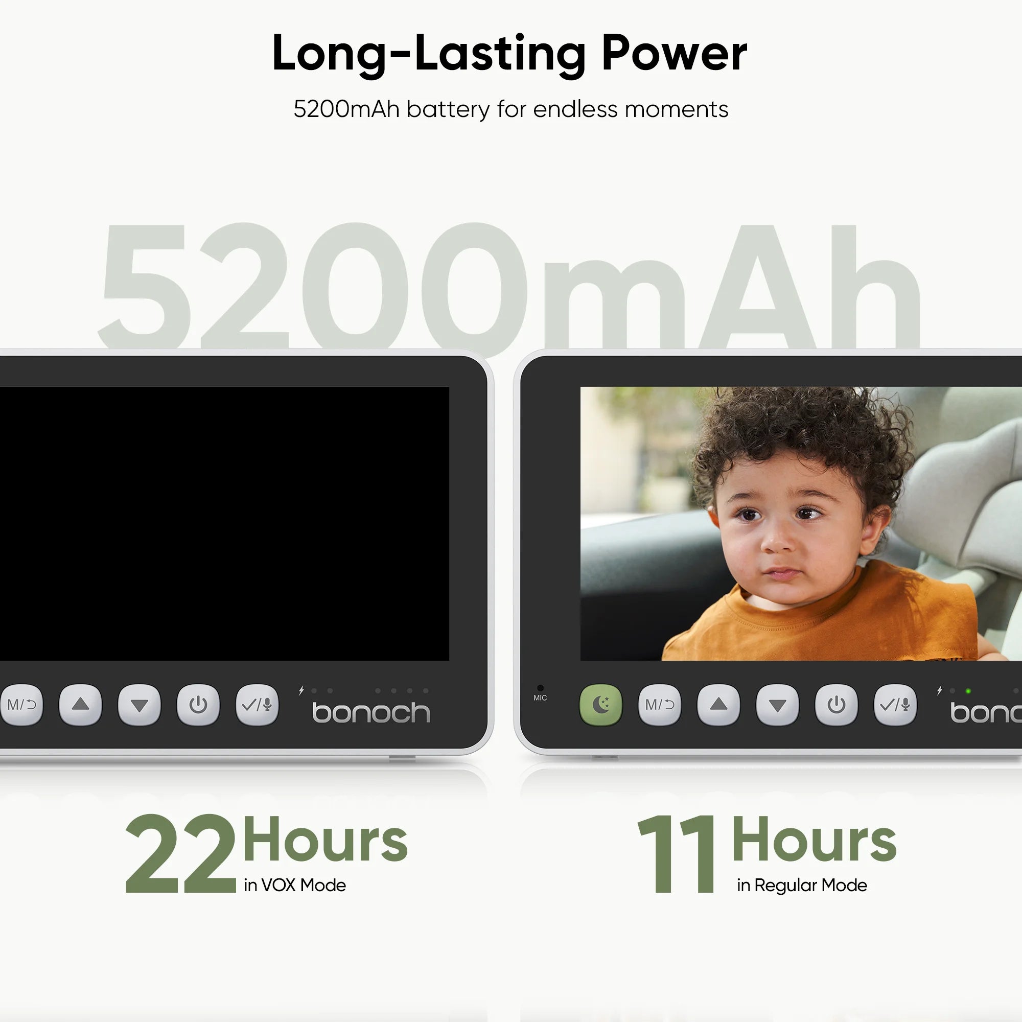 Car- Home Use Baby Monitor, 5" 1080P Wireless