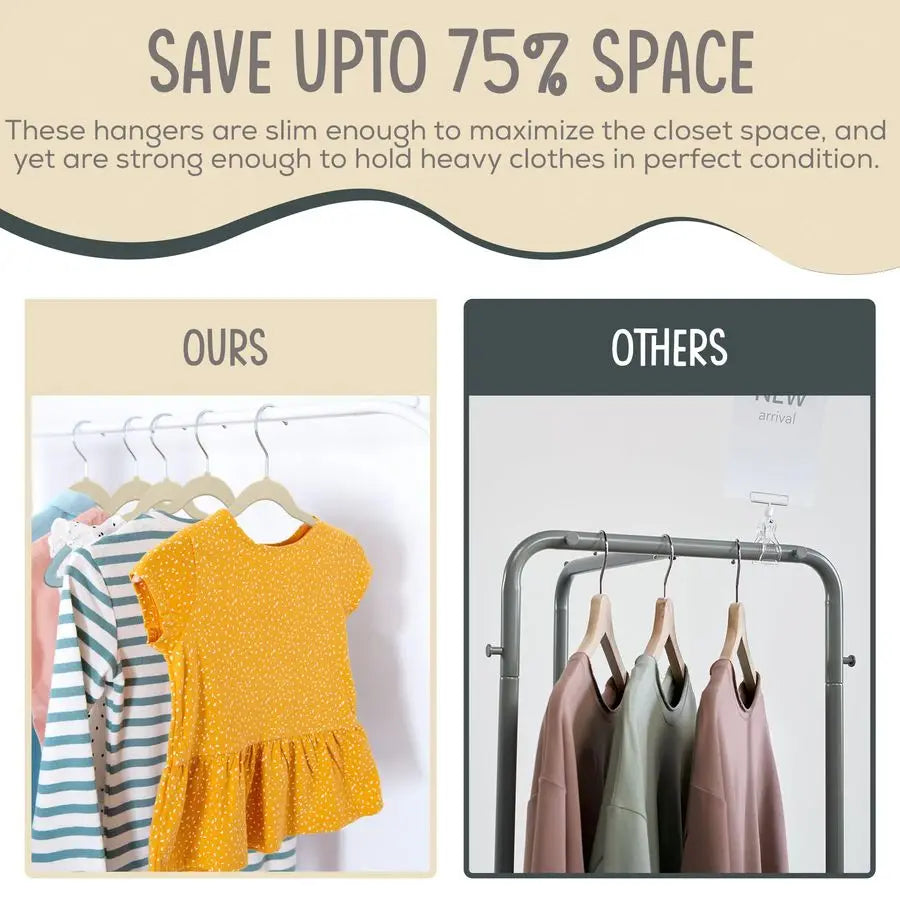 50 NonSlip Kids Velvet Hangers