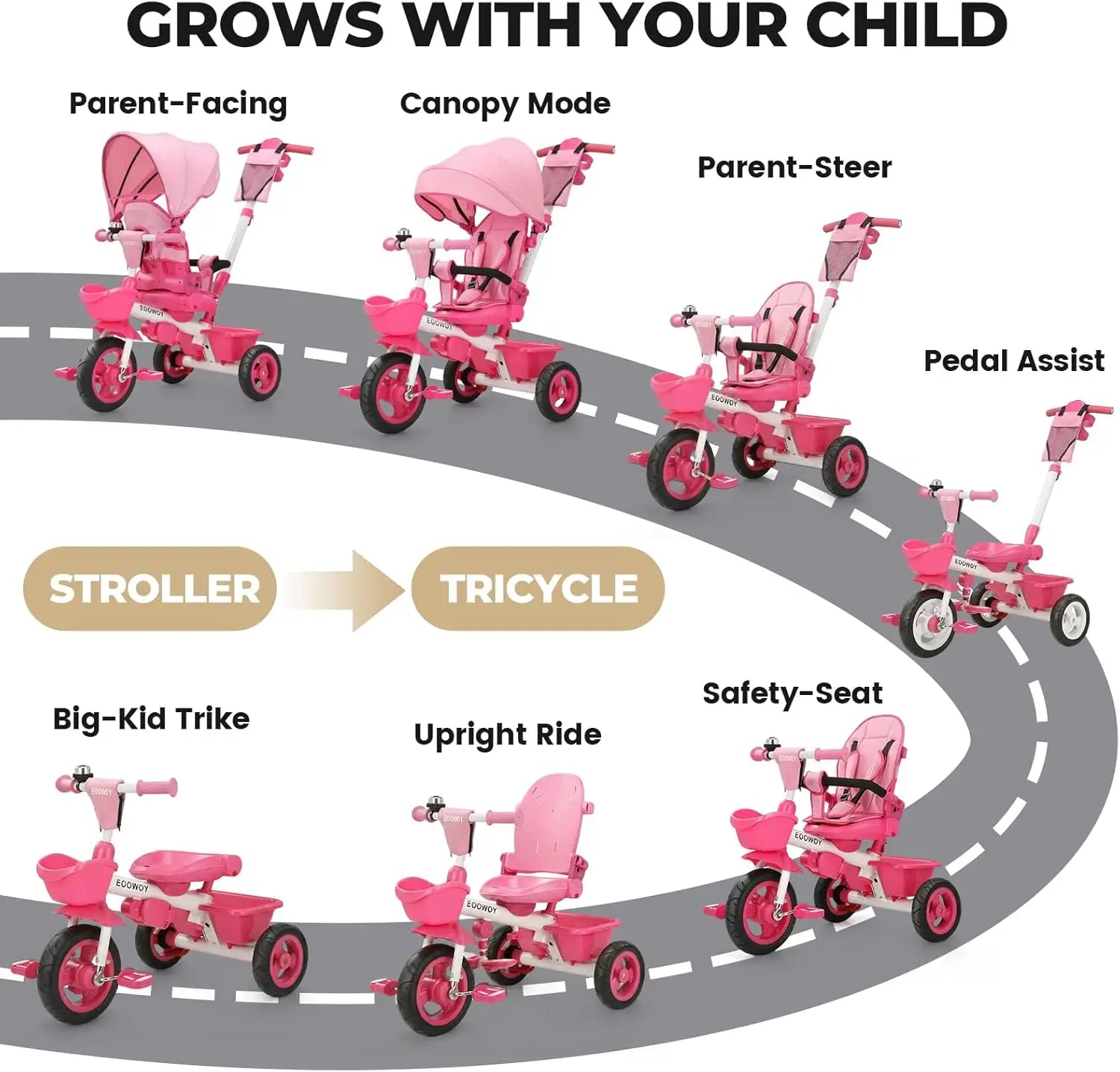 6 in 1 Convertible Trike with Push Handle