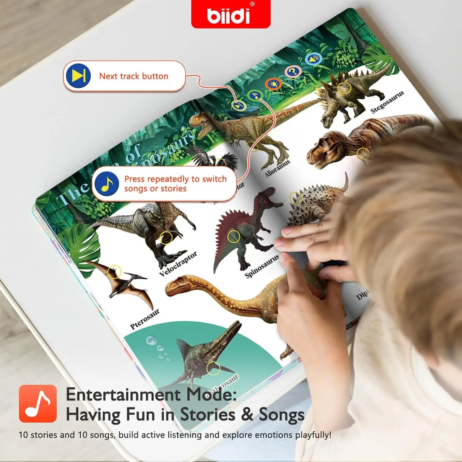 Interactive Audio Sound Animal Talking Book