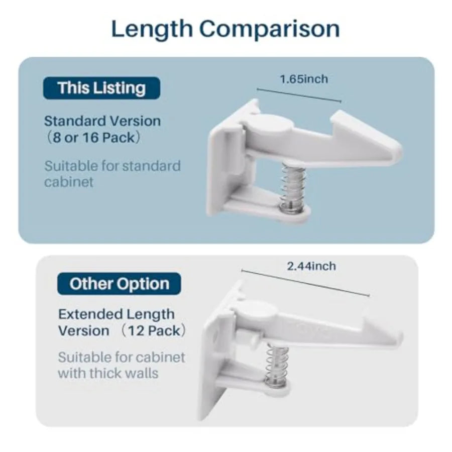 Child Safety Cabinet Latches