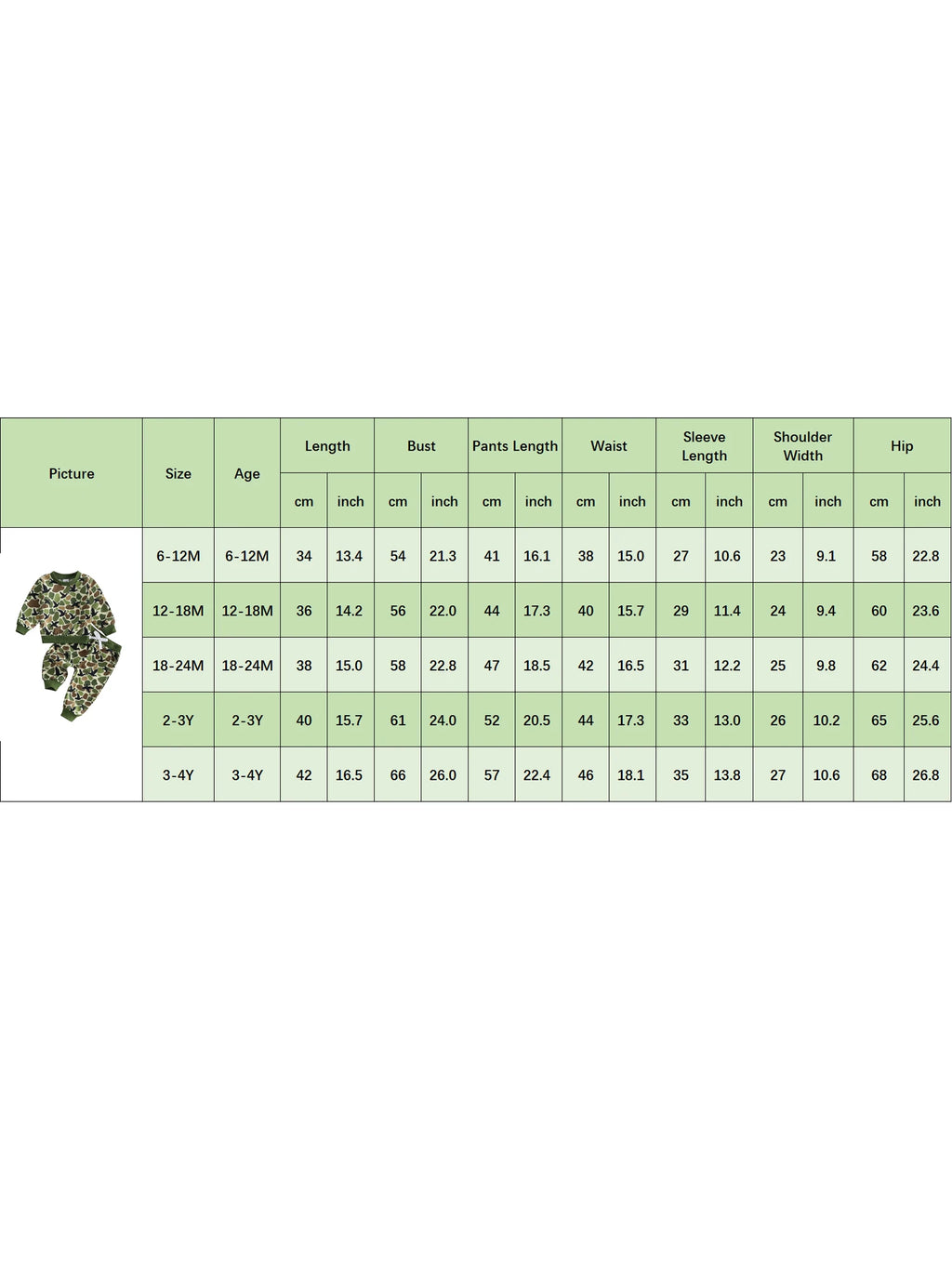Camouflage Pullover Sweatshirt and Joggers Pants Set