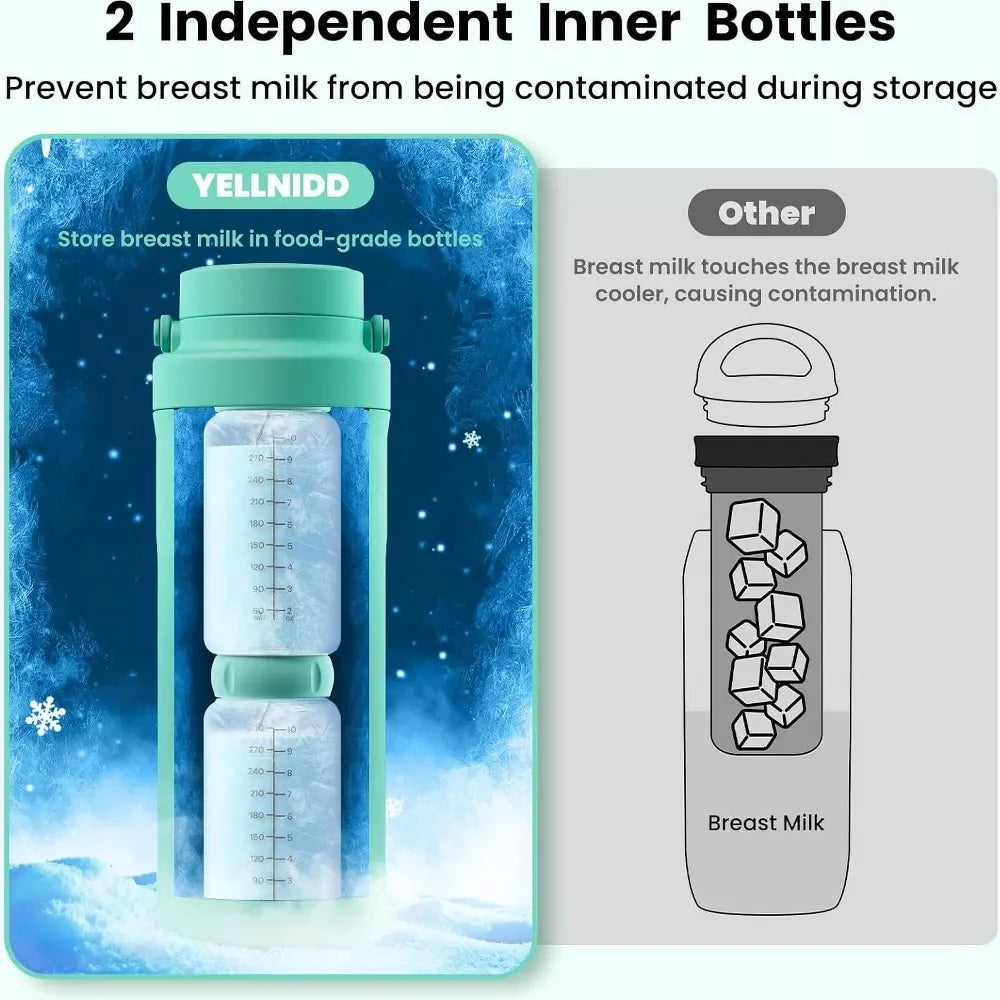 22oz Portable Breast Milk Cooler