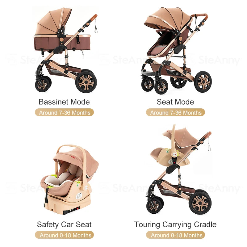 Baby Stroller Travel System Combo