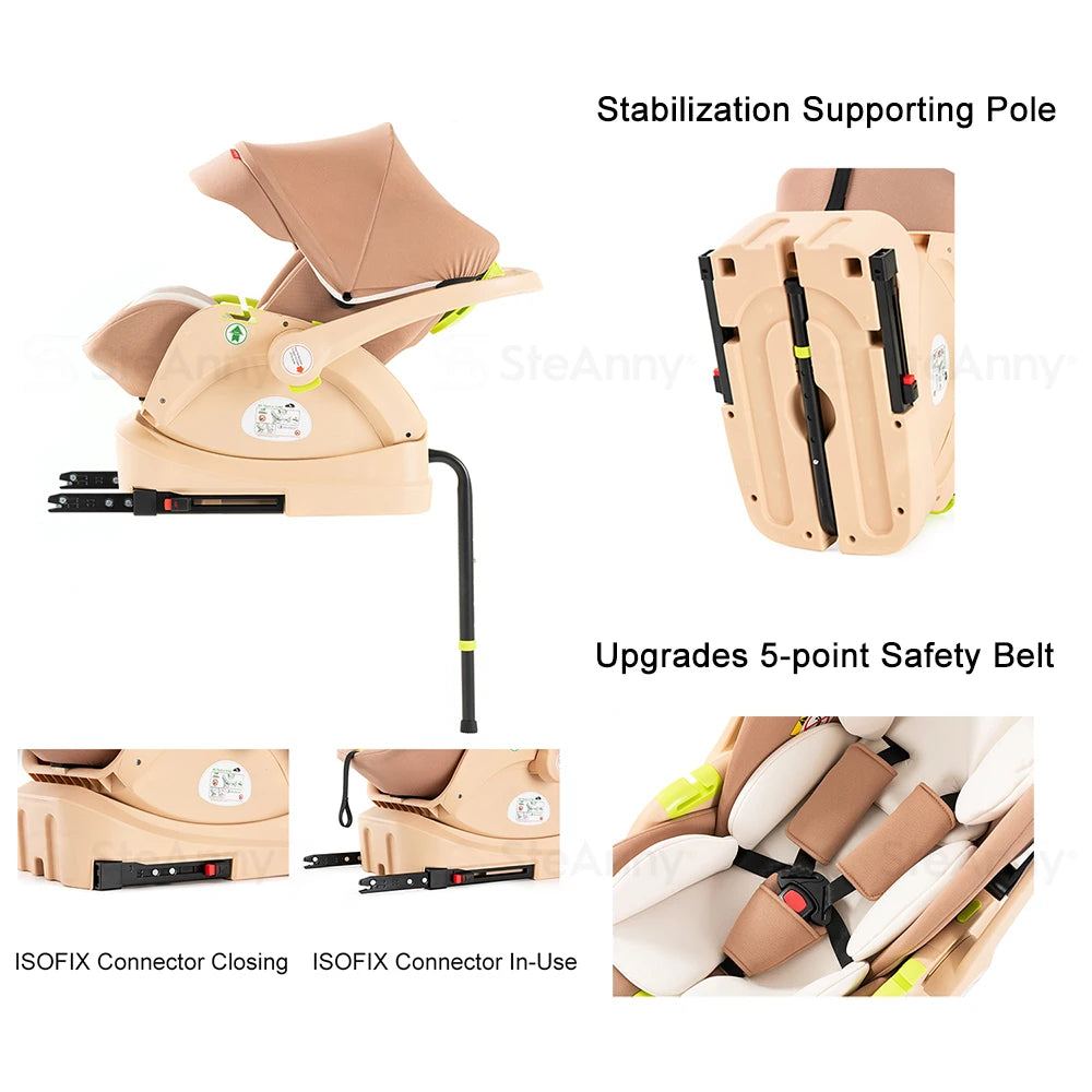 Baby Stroller Travel System Combo