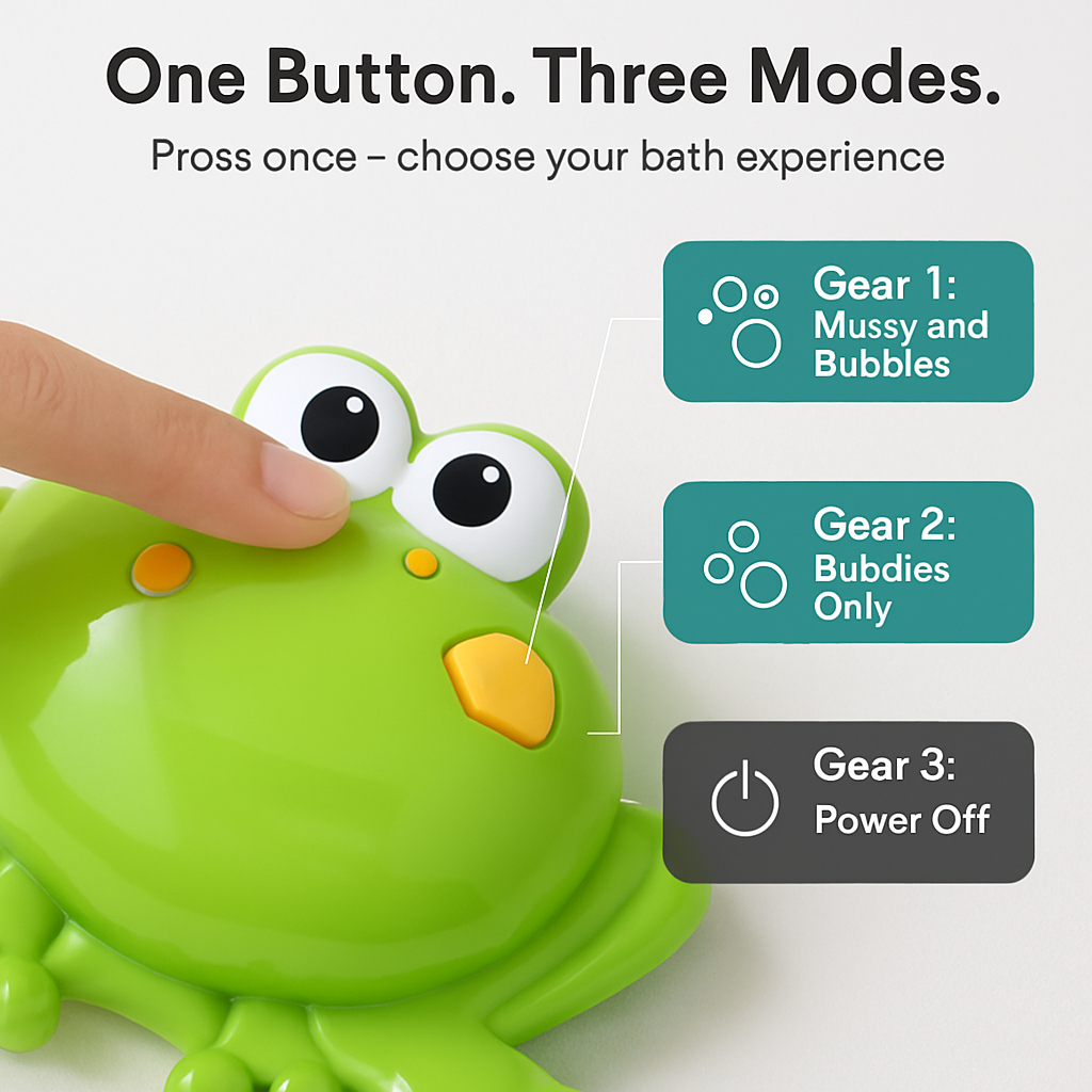 Bubble Bath Maker Frog: Musical Bath Toy for Kids