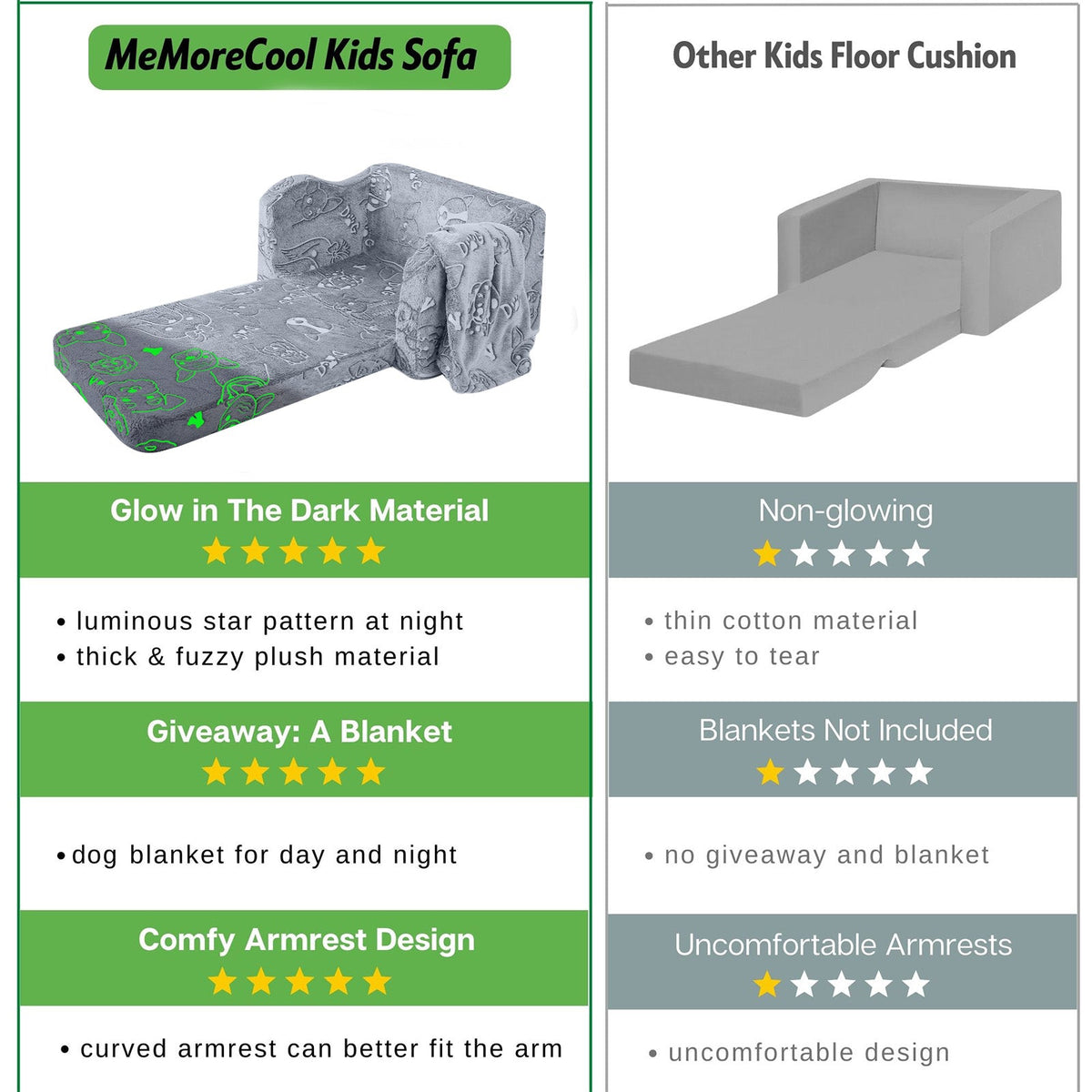 Children's Fold Out Sofa with Blanket